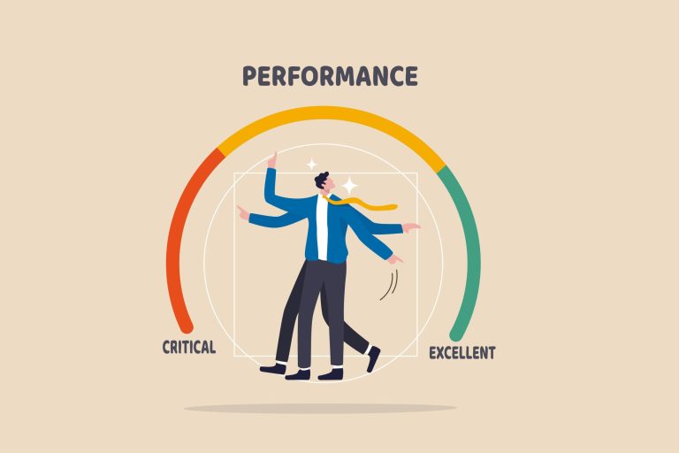 Performance management Performance management
