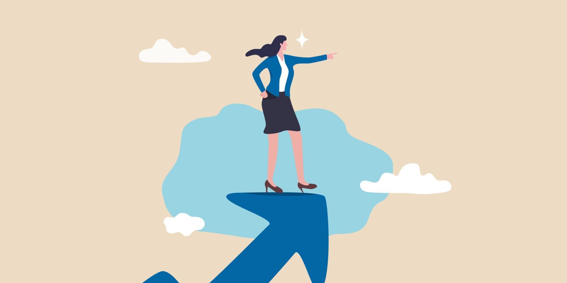 Performance management Performance management